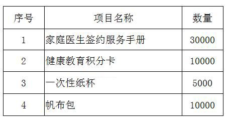 临淄区妇幼保健院（齐都医院） 基本公卫宣传用品采购项目需求公告