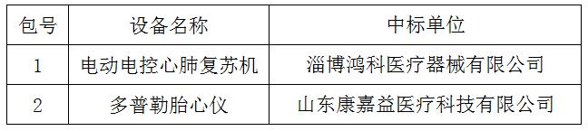 临淄区妇幼保健院（齐都医院） 电动电控心肺复苏机和多普勒胎心仪采购项目中标公告