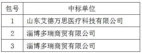临淄区妇幼保健院（齐都医院） 设备一批采购项目中标公告