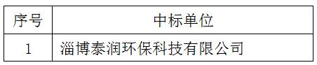 临淄区妇幼保健院（齐都医院） 污水处理设备维修更换采购项目中标公告