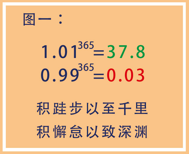 齐都医院院报第六十八期