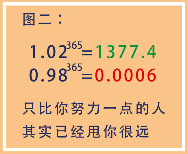 齐都医院院报第六十八期